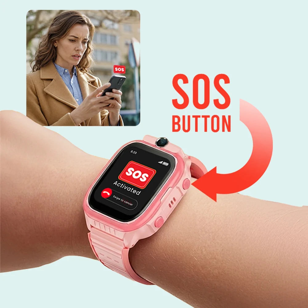 An Emojikidz Model R smartwatch on a child's wrist with the SOS interface activated, showing a recursive automated calling cascade and real-time location alerts being sent to an anxious parent's Monitor GPS App.