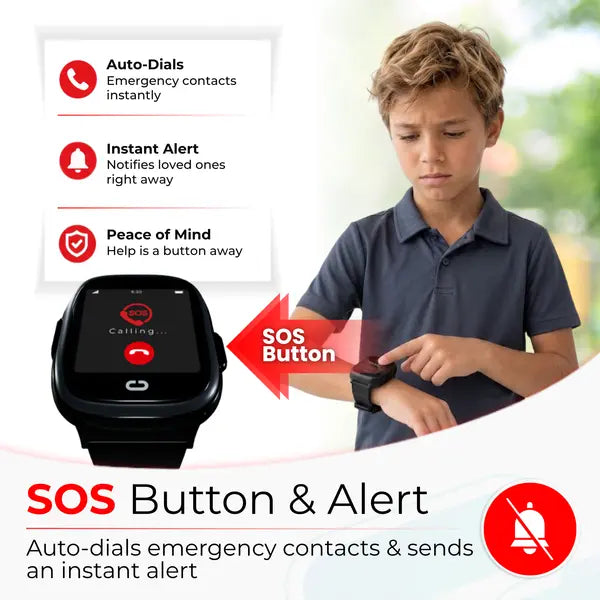Child activating the SOS button on an EmojiKidz Model M smartwatch to contact designated emergency contacts.