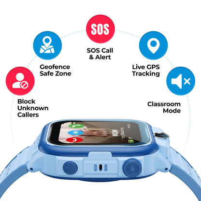 Blue EmojiKidz Model R kids location tracker watch highlighting SOS calling, live GPS tracking, geofence alerts, classroom mode and caller protection