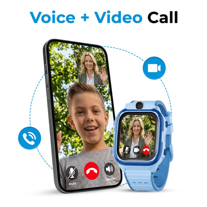 EmojiKidz Model R video call watch for kids connecting a child with an approved family contact through secure parent-managed voice and video calling