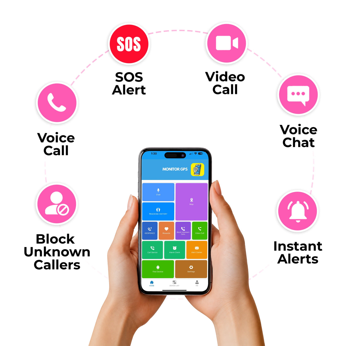 Pink EmojiKidz Model T kids smartwatch with parental control app for approved contacts, SOS notifications, safe calling and communication controls