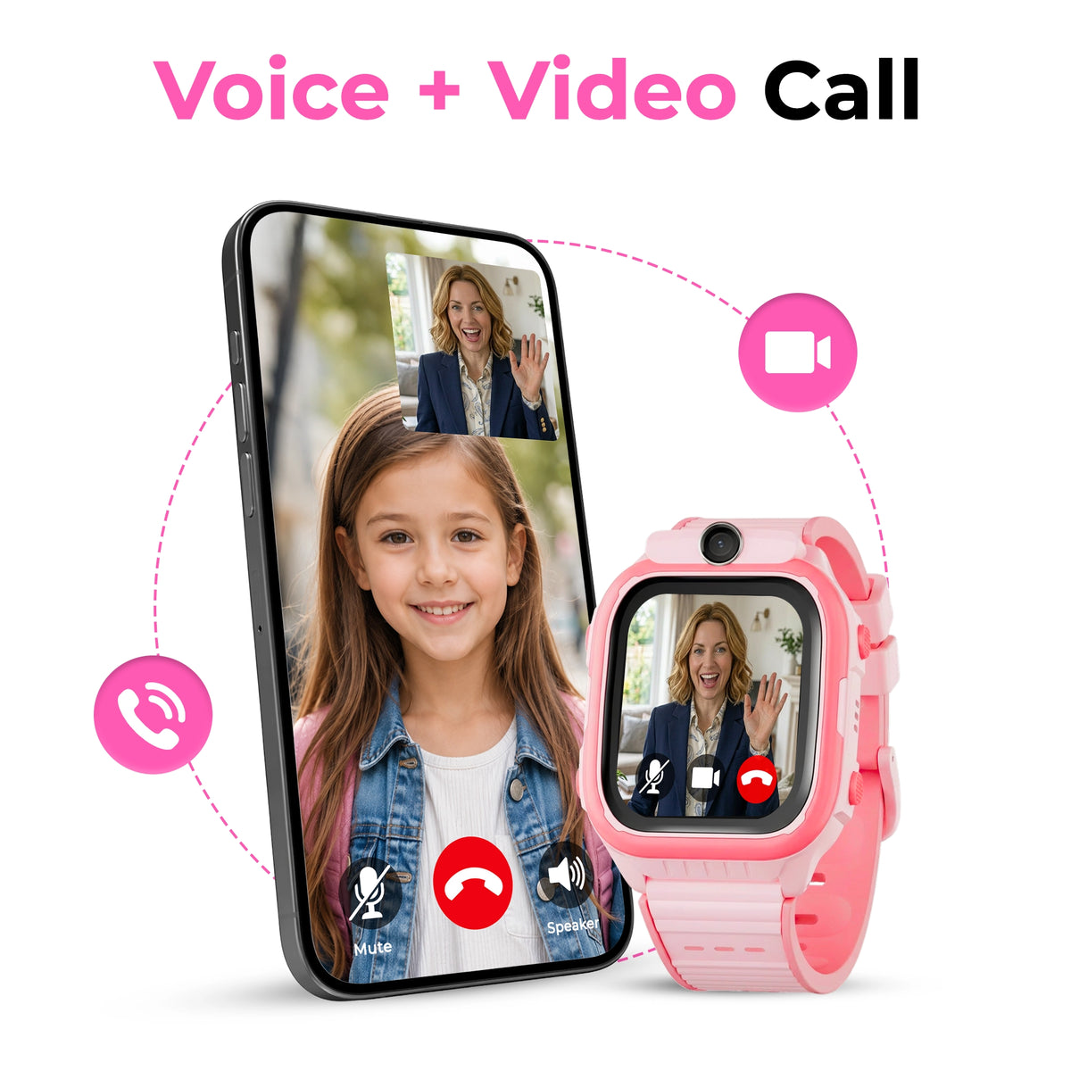 Pink EmojiKidz Model R kids video phone watch showing secure voice and video calling between a child and parent-approved family contacts