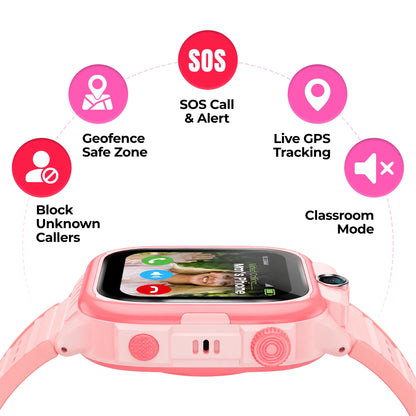 Pink EmojiKidz Model R parent-controlled GPS watch highlighting live location tracking, safe zones, SOS calling, classroom mode and unknown caller protection