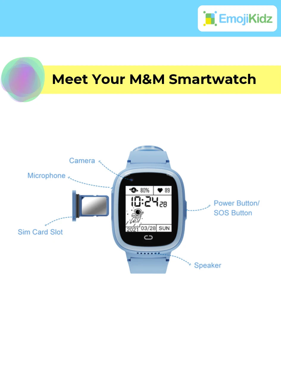 Model M smartwatch button and hardware overview